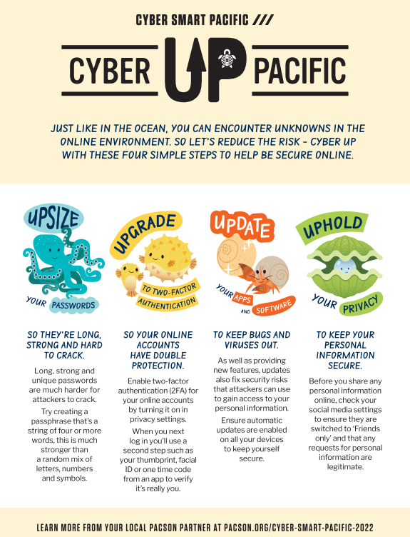 Cyber Friday Reminder 🛡️